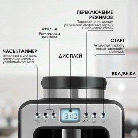 Кофеварка капельная с кофемолкой BQ (БИ-КЬЮ) CM7001, 600 Вт, объем 0,6 л, поддержание температуры, 86199509