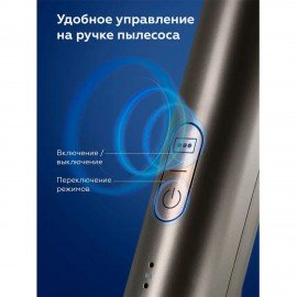 Пылесос моющий вертикальный беспроводной BQ (БИ-КЬЮ) VCA1003W, потребляемая мощность, 86199359