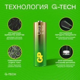Батарейки КОМПЛЕКТ 2 шт., GP Ultra G-Tech, AA (LR6,15А), алкалиновые, пальчиковые, 15AUA21-2CRSBC2