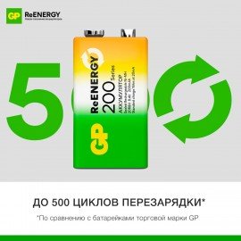 Батарейка аккумуляторная GP ReEnergy Ni-Mh 1 шт Крона (20R8H 9V) 200 mAh, 20R8HRGY-2C, 20R8HRGY-2CRCB1