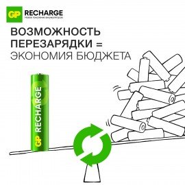Батарейки аккумуляторные GP ReCharge Ni-Mh мизинчиковые КОМПЛЕКТ 2 шт ААА (HR03) 400, 40AAAHCV-2CRSB