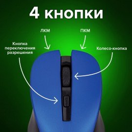 Мышь беспроводная с бесшумным кликом SONNEN V18, USB, 800/1200/1600 dpi, 4 кнопки, синяя, 513515