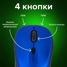 Мышь беспроводная SONNEN V-111, USB, 800/1200/1600 dpi, 4 кнопки, оптическая, синяя, 513519
