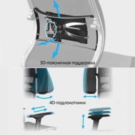 Кресло МЕТТА "YOGA" Y 4DF B2-5D, адаптивная спинка, 3D-подголовник, сверхпрочная сетка, черное
