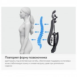 Кресло МЕТТА "YOGA" Y 4DF B2-5D, адаптивная спинка, 3D-подголовник, сверхпрочная сетка, черное