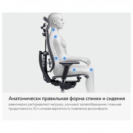 Кресло МЕТТА "YOGA" Y 4DT B2-14D, адаптивная спинка, 3D-подголовник, сверхпрочная сетка, черное