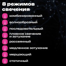 Электрогирлянда-конский хвост комнатная, 2м, 200LED, холодный белый, 220V, ЗОЛОТАЯ СКАЗКА, 591366