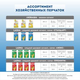 Перчатки МНОГОРАЗОВЫЕ латексные LAIMA "ЛЮКС", хлопчатобумажное напыление, ПЛОТНЫЕ, размер L (большой), желтые, вес 55 г, 600043