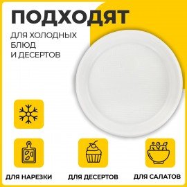 Одноразовые тарелки десертные, КОМПЛЕКТ 100 шт., пластик, d=170 мм, БЮДЖЕТ, белые, ПС, холодное/горячее, LAIMA, 600942