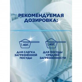 Порошок для мытья посуды в посудомоечных машинах 1 кг, FINISH (Финиш), 3010892