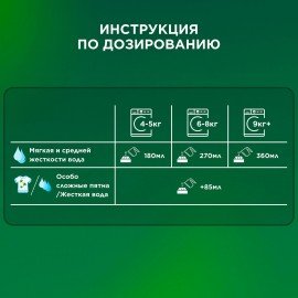 Стиральный порошок-автомат 3 кг, ARIEL (Ариэль) "Ленор Эффект"