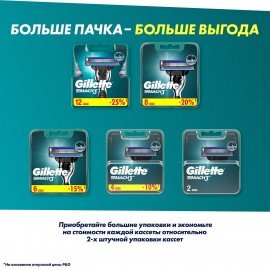 Сменные кассеты для бритья 8 шт., GILLETTE (Жиллет) "Mach3", для мужчин