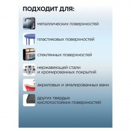Чистящее средство 500 мл, ЗОЛУШКА "Санитарный", с антибактериальным эффектом, Ч13-0