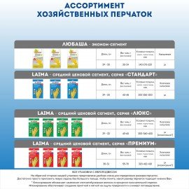 Перчатки МНОГОРАЗОВЫЕ латексные ЛЮБАША "ЭКОНОМ", хлопчатобумажное напыление, размер L (большой), желтые, вес 32 г, 603785