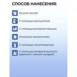 Средство для уборки санитарных помещений 5 л, МЕГАСАН, дезинфицирующее, концентрат, К 310