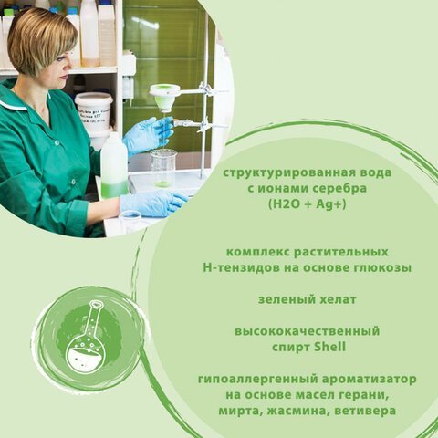 Средство для мытья стекол и зеркал с антибактериальным эффектом 500 мл SYNERGETIC, биоразлагаемое, распылитель, 39027, 107052