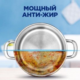Таблетки для посудомоечных машин 100 шт., FINISH "All in 1", 95989, 3065326