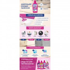 Средство для чистки ковров 450 мл VANISH (Ваниш) GOLD, для моющих пылесосов, 3038214