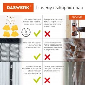 Москитная сетка дверная на магнитах 100х210 см, антимоскитная, черная, DASWERK, 607985
