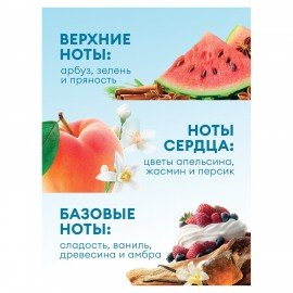 Кондиционер-ополаскиватель для белья 5 л GRASS "EVA" flower, концентрированный, 125377