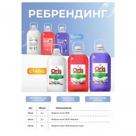 Мыло жидкое 5 кг Grass Milana "Эконом", ПЭТ, 125352
