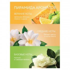 Шампунь-гель для душа 5 л, GRASS "ROOM 2 в 1", канистра, 125493