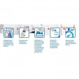 Очиститель для стиральных машин от накипи, грязи и запаха TIRET 250 мл "Цветочный", 3186202