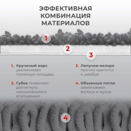 Швабра с распылителем UltraSpray X, 2 насадки из микрофибры объемный ворс, скребок, LAIMA, 609143