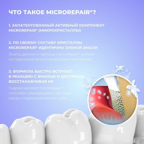 Зубная паста 75 мл BIOREPAIR "Total repair", комплексная защита, ИТАЛИЯ, GA1730600