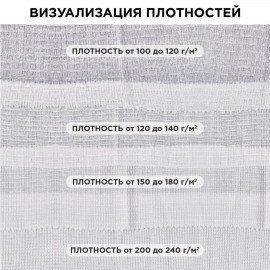 Полотно ВАФЕЛЬНОЕ отбеленное, рулон 0,45х60 м, в пакете, плотность 180 (±10) г/м2, LAIMA, 609577