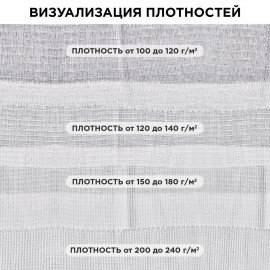 Полотно ВАФЕЛЬНОЕ отбеленное, рулон 0,45х60 м, в пакете, плотность 200 (±10) г/м2, LAIMA, 609578