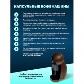 Таблетки для очистки кофемашин 12 шт., CLEAN&FRESH, Ck1m12