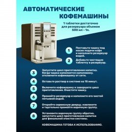 Таблетки для очистки кофемашин 12 шт., CLEAN&FRESH, Ck1m12
