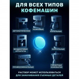 Таблетки для очистки кофемашин 12 шт., CLEAN&FRESH, Ck1m12