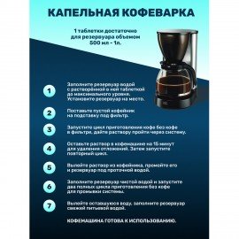 Таблетки для очистки кофемашин 12 шт., CLEAN&FRESH, Ck1m12