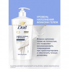 Крем-гель для душа 610 мл, DOVE "Глубокое питание и увлажнение"