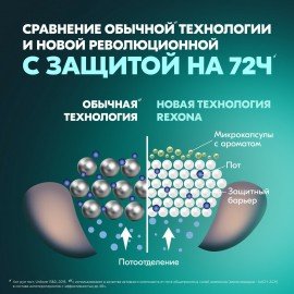 Антиперспирант аэрозольный 150 мл, REXONA MEN "Свежесть душа", усиленная защита