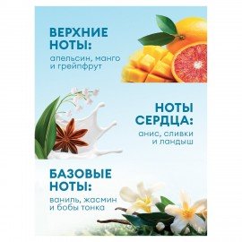 Кондиционер-ополаскиватель для белья 5 кг, GRASS EVA "Golden elixir", с антистатическим эффектом, 125718