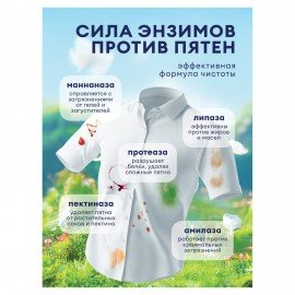 Гель для стирки белья концентрированный гипоаллергенный 5 кг, GRASS ALPI DELICATE, 125685