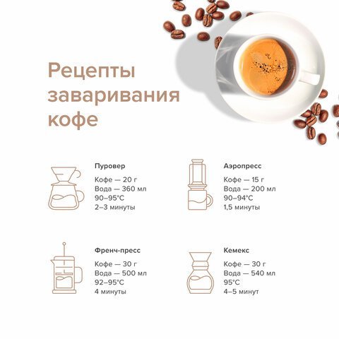 Кофе в зернах EGOISTE "Grand Cru" 1 кг, арабика 100%, НИДЕРЛАНДЫ, EG10004023
