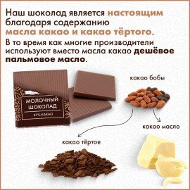 Шоколад порционный высшего качества WELDAY (ВЭЛДЭЙ) "Молочный 27%", 800 г (160 плиток по 5 г), пакет, 622406