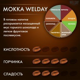 Кофе в зернах WELDAY (ВЭЛДЭЙ) "Mokka", 1 кг, БРАЗИЛИЯ, 622411