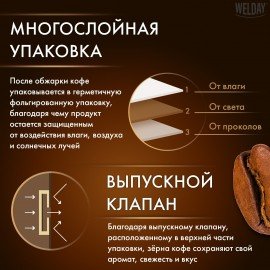 Кофе в зернах WELDAY (ВЭЛДЭЙ) "Mokka", 1 кг, БРАЗИЛИЯ, 622411