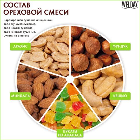 Ореховая смесь сушеная WELDAY, фундук, миндаль, арахис, кешью, ананас, 1 кг, 622478
