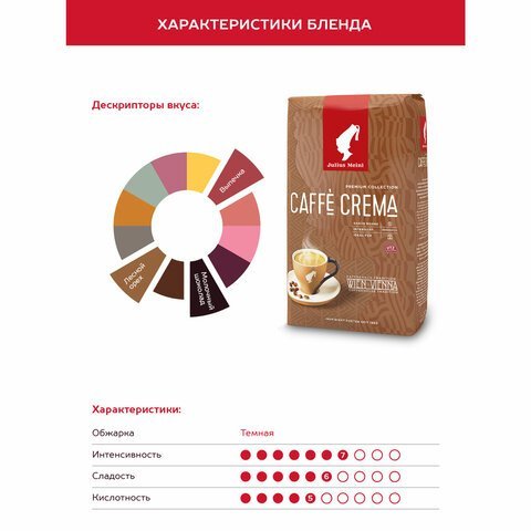 Кофе в зернах JULIUS MEINL "Caffe Crema Premium Collection" 1 кг, ИТАЛИЯ, 89533