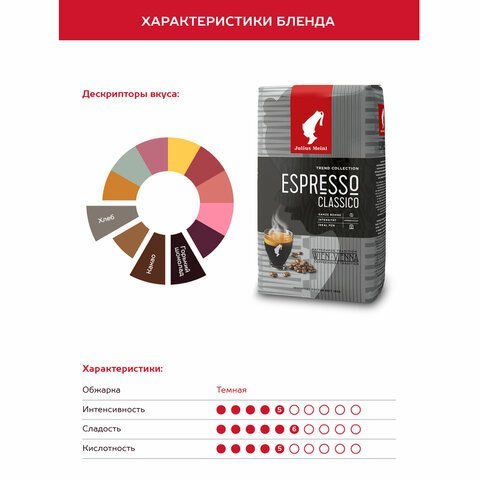 Кофе в зернах JULIUS MEINL "Espresso Classico Trend Collection" 1 кг, ИТАЛИЯ, 89534