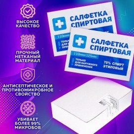 Спиртовые салфетки антисептические 110x125 мм КОМПЛЕКТ 250 шт., ГРАНИ, короб