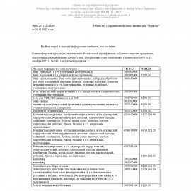 Халат хирургический стерильный 120 см. XXL 56-58р. манжета, спанбонд 25 г/м2, ГЕКСА
