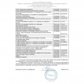 Халат хирургический стерильный 120 см. XXL 56-58р. манжета, спанбонд 25 г/м2, ГЕКСА