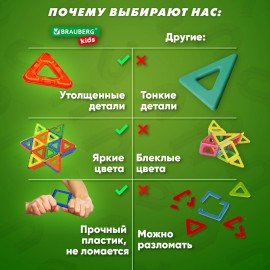 Магнитный конструктор MAGNETIC BLOCKS, 100 деталей, 2 колесные базы, карусель, BRAUBE, 665720